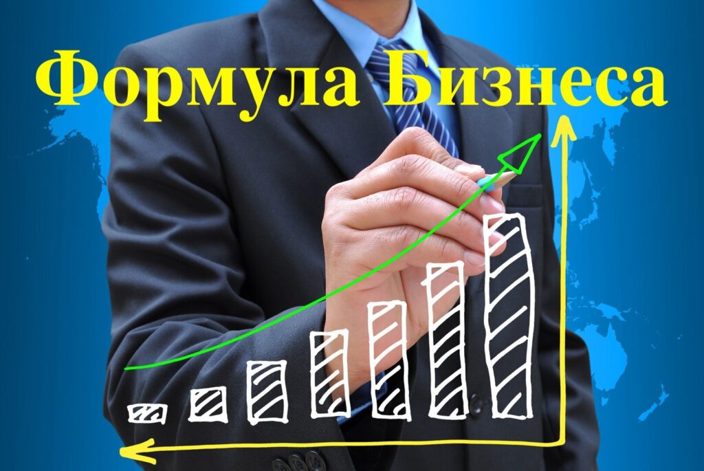 Что такое микробизнес