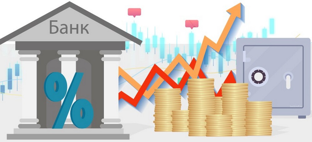 Лучшие банки с низкими комиссиями