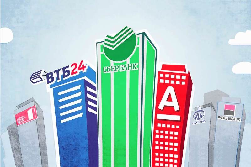 Самые популярные банки России