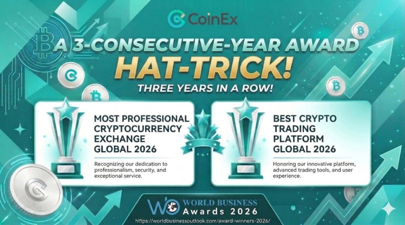 CoinEx получила две глобальные награды на церемонии World Business Outlook Awards 2026