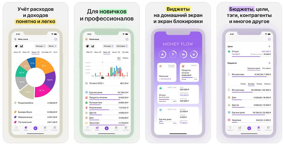 отслеживать финансы через банковское приложение