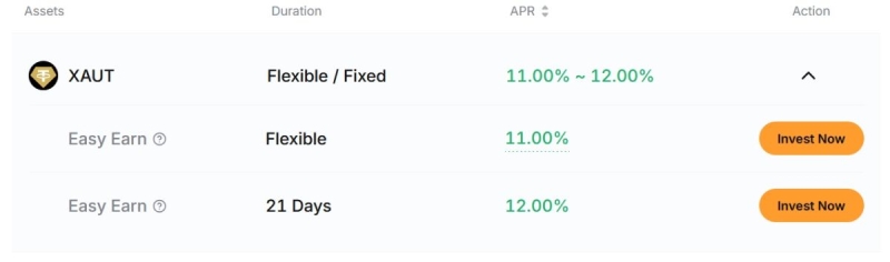 Сколько платит биржа Bybit за блокировку токенизированного золота?