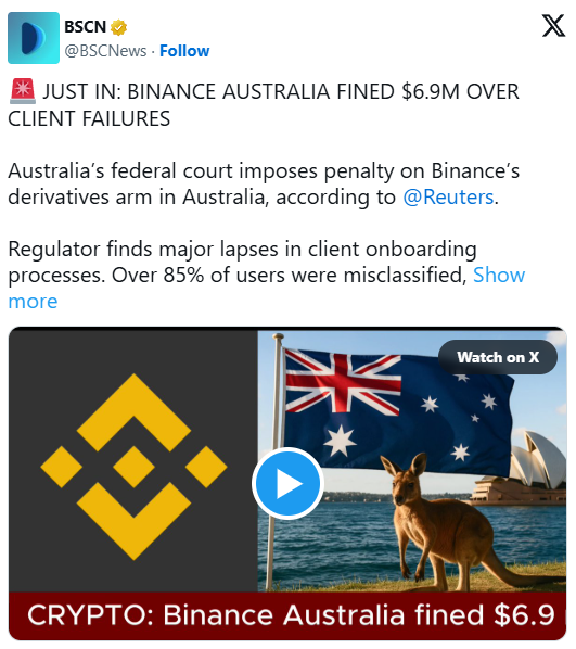 Суд оштрафовал Binance Australia на ,9 млн за неправильную классификацию клиентов