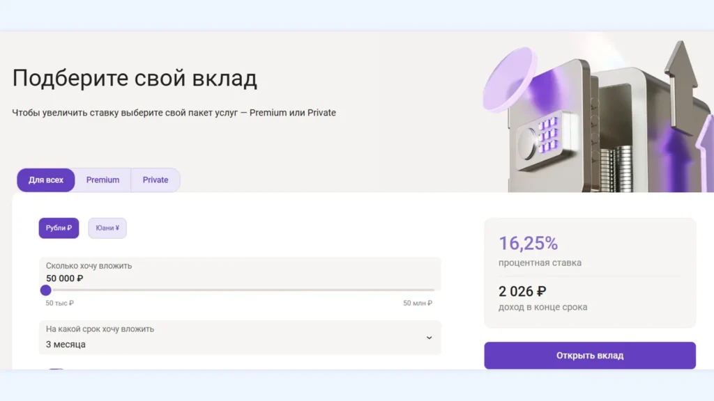 выгодные депозиты в 2025 году