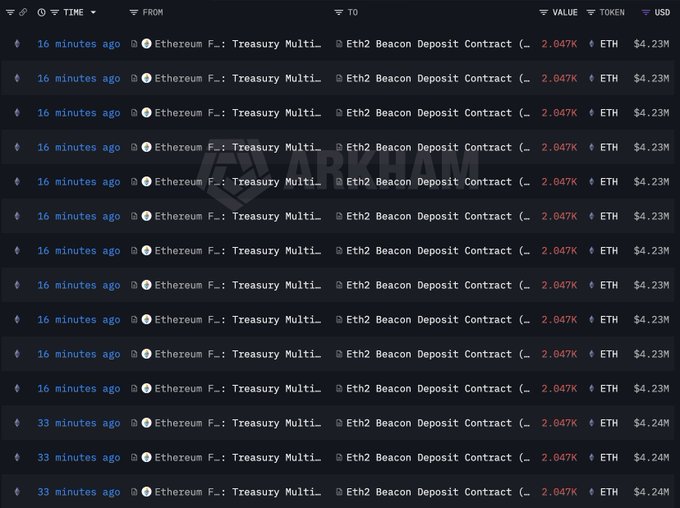 Ethereum Foundation разместила в стейкинге ещё 45,034 эфириумов
