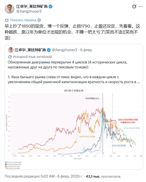 Китайский миллиардер Цзян Чжуэр сменил лонги на Ethereum на шорты