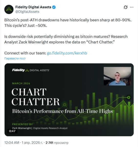 Падение биткоина на 50% от максимума говорит о зрелости рынка