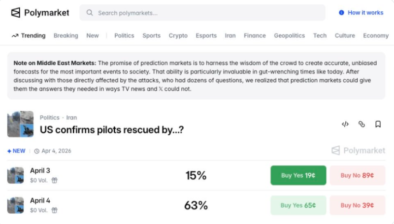 Платформу Polymarket критикуют за ставки на судьбу военнослужащего, сбитого над Ираном