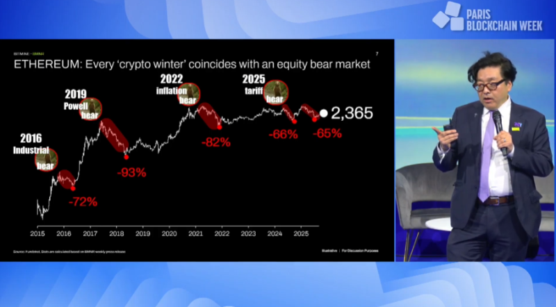 Том Ли считает, что в ближайшие годы курс эфириума превысит ,000