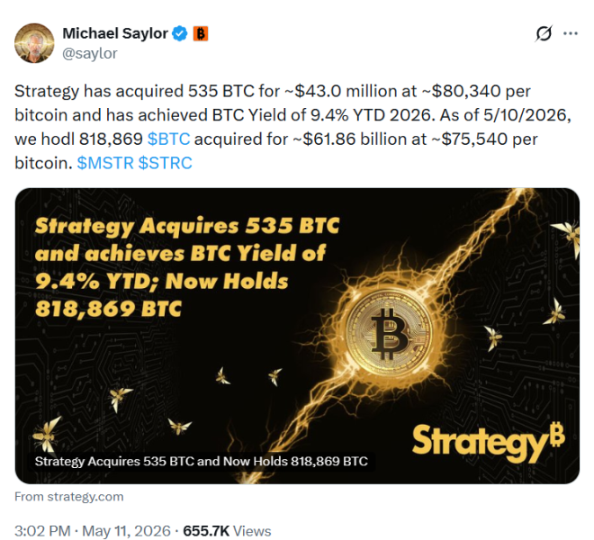 Биткоин-резерв компании Strategy вырос до 818,869 после покупки 535 BTC
