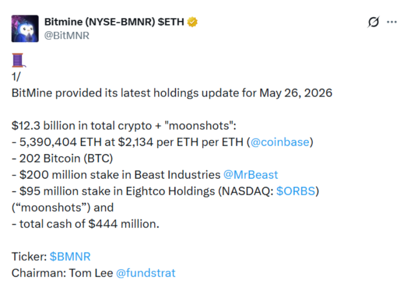 Компания BitMine совершила крупнейшую покупку эфириума в 2026 году